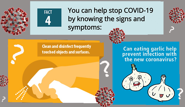 Coronavirus Facts or Fiction