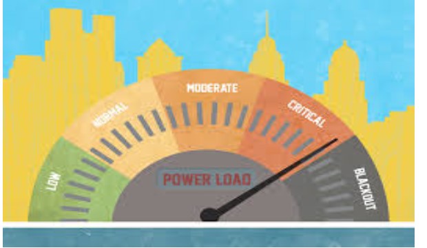 Energy gauge that ranges from Low,  Normal, Moderate,  Critical, and Blackout.